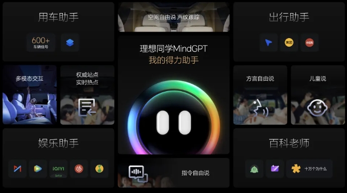 三分钟揭秘理想汽车AI新宠——“理想同学”