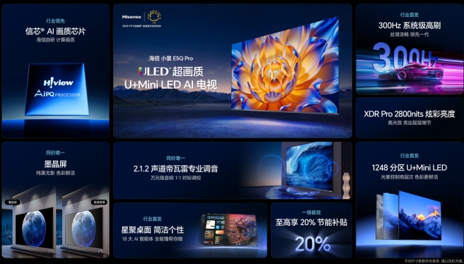重磅新品！海信发布2025超级大单品小墨E5Q Pro