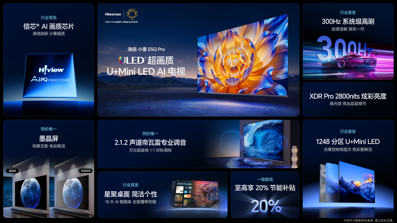 海信小墨E5Q Pro：抢占家庭娱乐的技术制高点