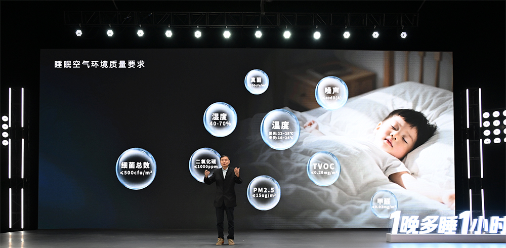 上海交大吴吉祥教授：建议睡眠弱势群体使用海信新风空调
