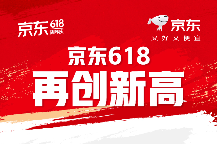 京东618再创新高 整体订单量超22亿单 下单用户数同比增长超100%领跑行业