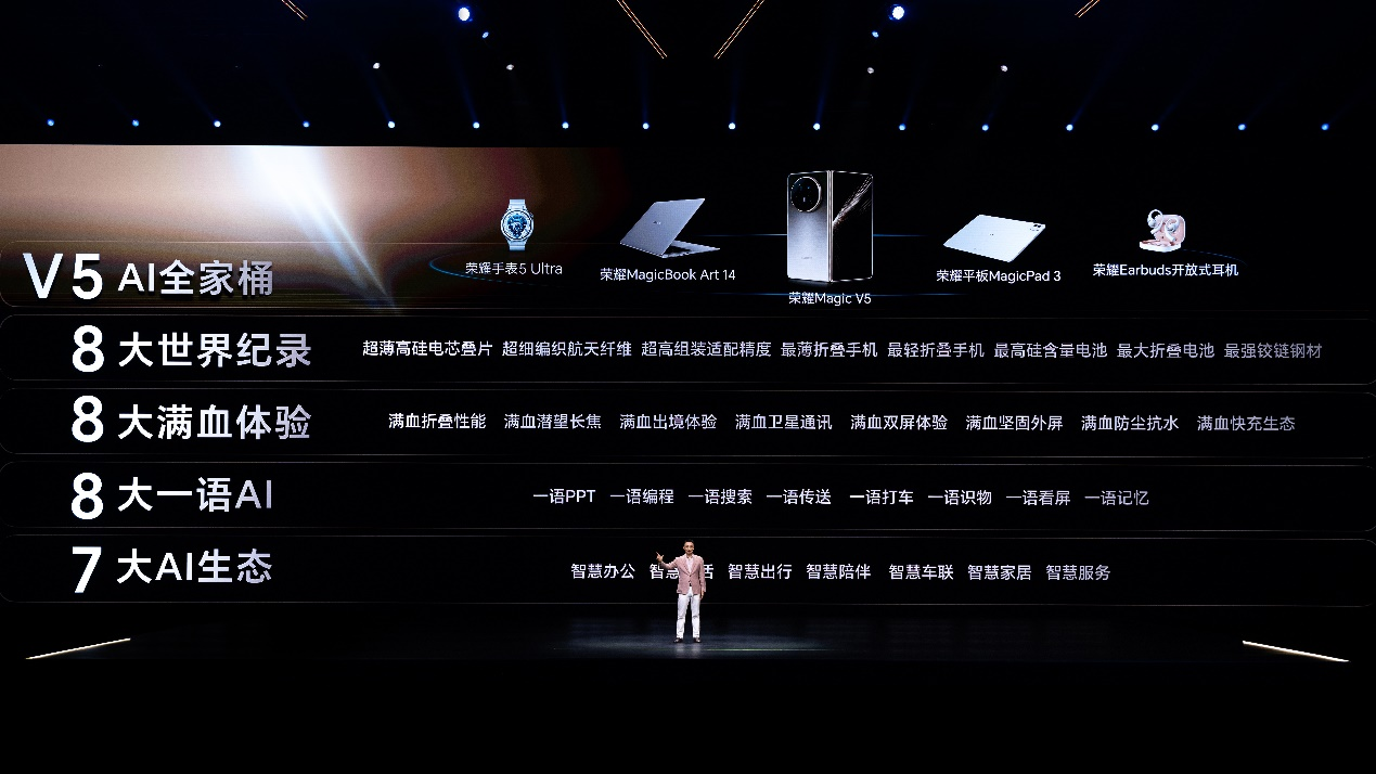 比想象 更强大，荣耀Magic V5 正式发布，售价8999元起