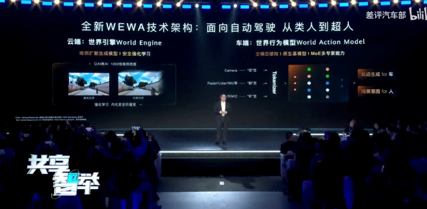 华为乾崑WEWA架构：重构智能辅助驾驶能力边界