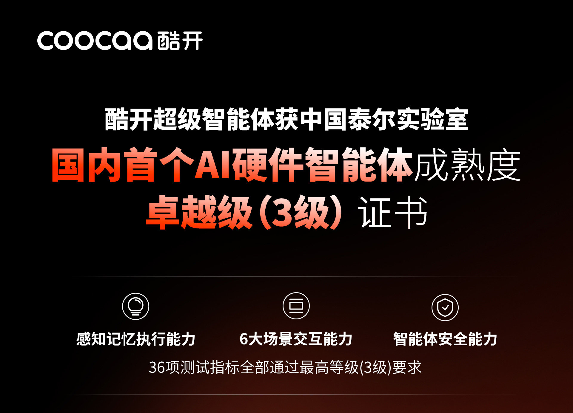 酷开超级智能体获中国泰尔实验室国内首张AI硬件智能体应用成熟度证书