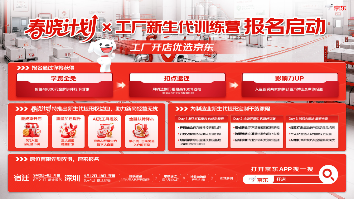 京东春晓计划推出“工厂新生代训练营”，“扶上马”更要“送一程”...